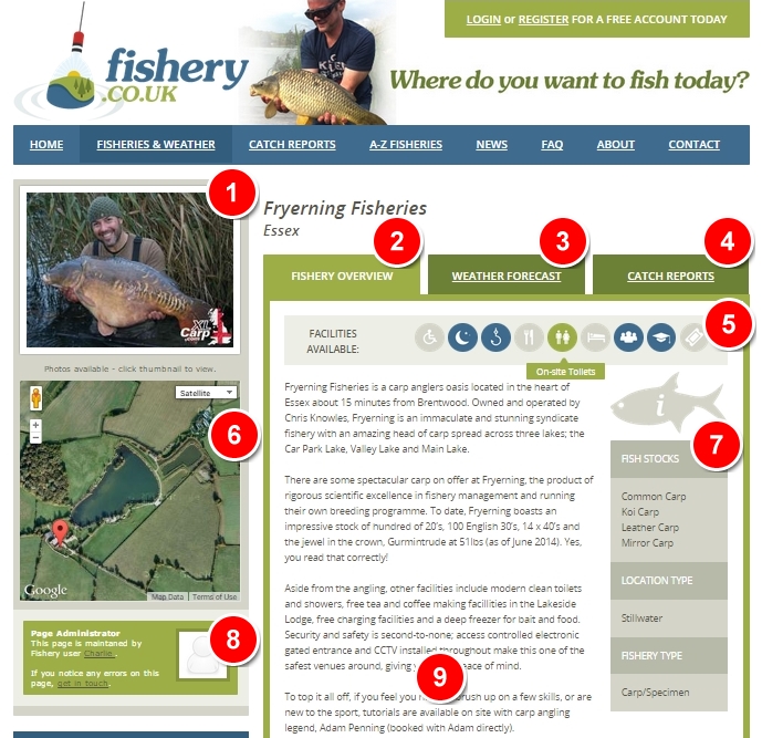 to Fishery.co.uk Fishery.co.uk